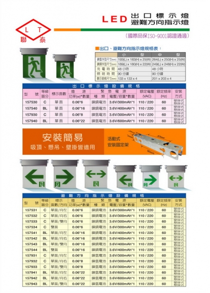 LED避難方向指示燈